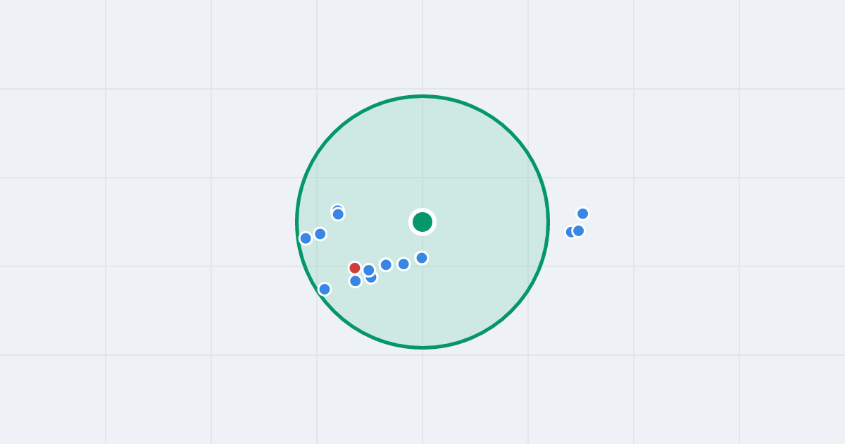 Mapa: Czeremchowa 15 i flipy w promieniu 1 km