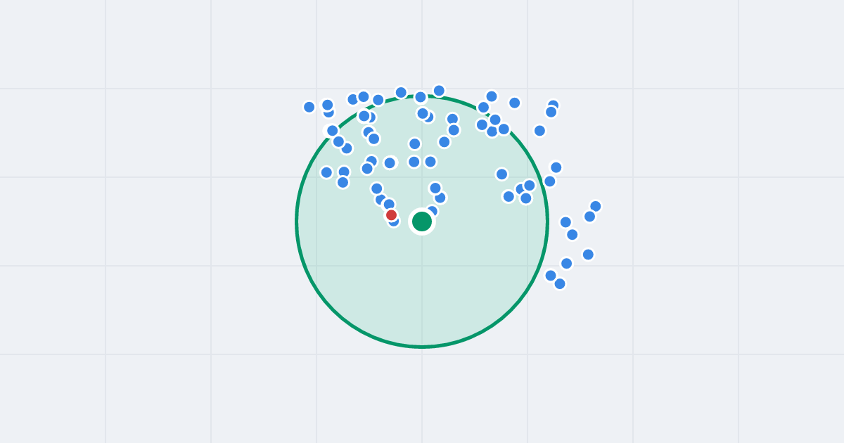 Mapa: Ignacego Łyskowskiego 1A i flipy w promieniu 1 km