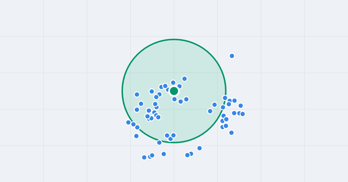 Mapa: Jana Mohna 50J i flipy w promieniu 1 km