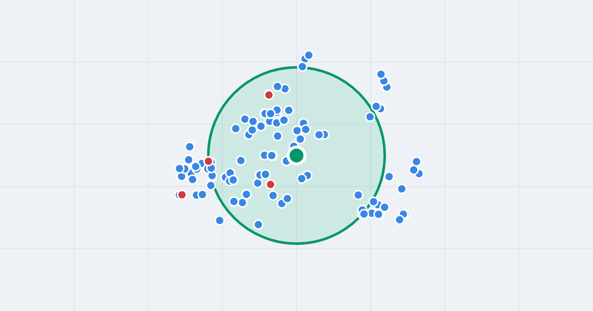 Mapa: Karola Szymanowskiego 11 i flipy w promieniu 1 km