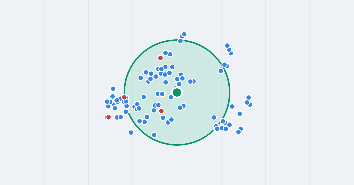 Mapa: Karola Szymanowskiego 13 i flipy w promieniu 1 km