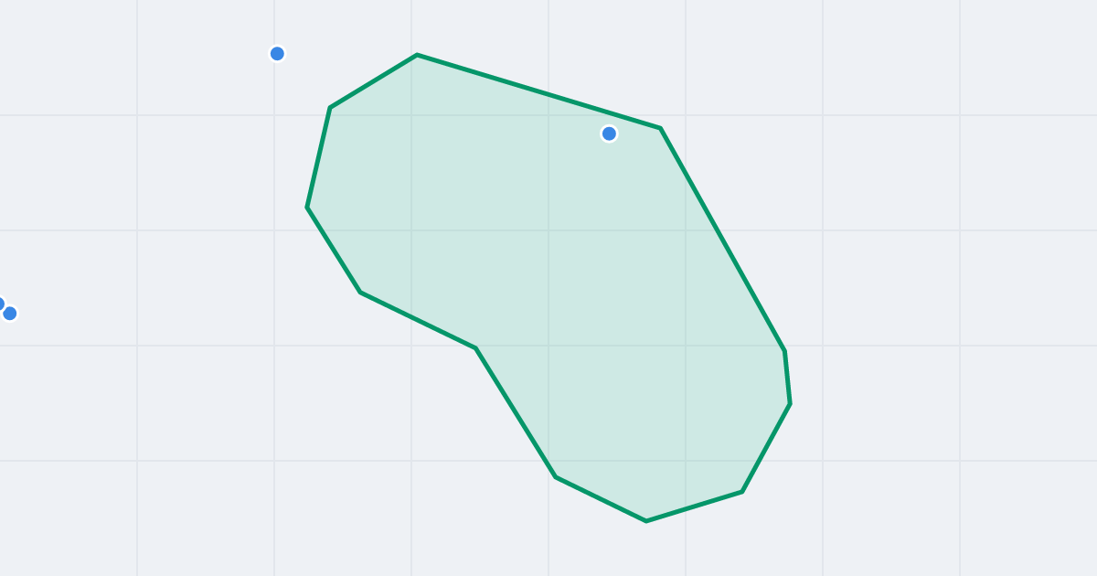 Mapa ulicy Końcowa z flipami w okolicy