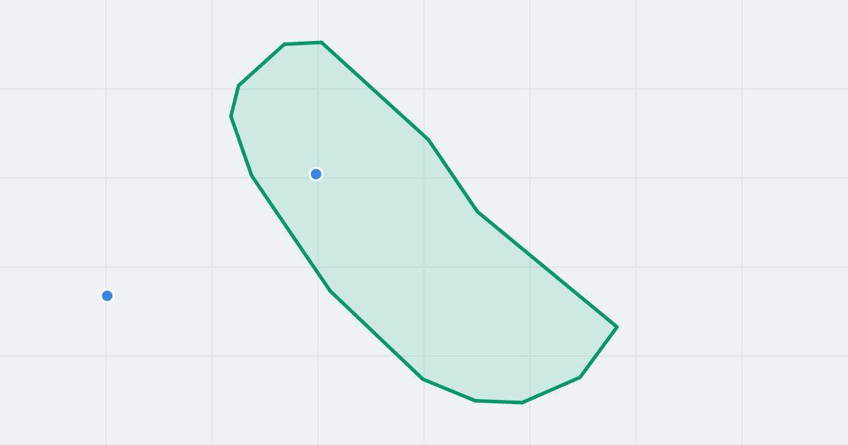Mapa ulicy Kopciuszka z flipami w okolicy