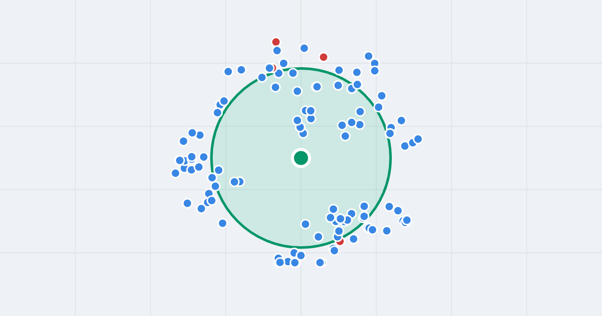 Mapa: Legionów 1-3 i flipy w promieniu 1 km