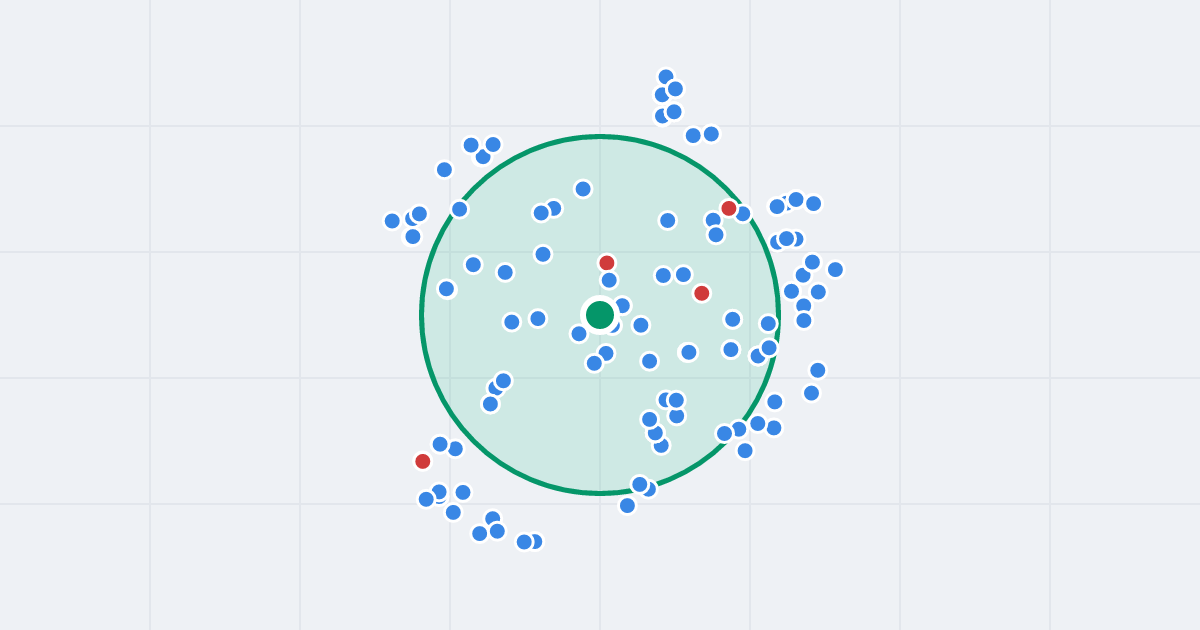 Mapa: Legionów 45 i flipy w promieniu 1 km