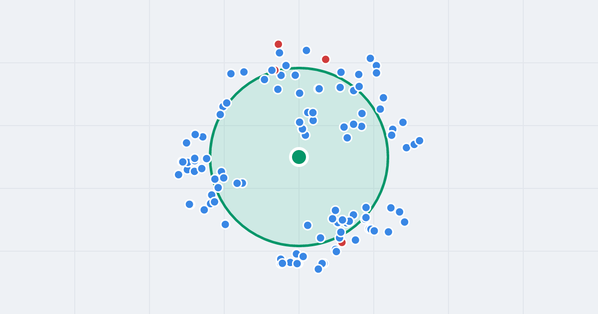 Mapa: Legionów 5 i flipy w promieniu 1 km