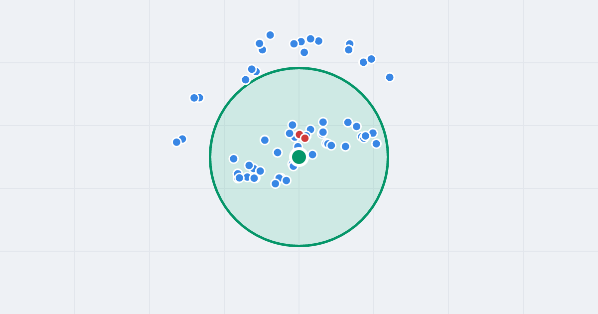 Mapa: Przedzamcze 16 i flipy w promieniu 1 km