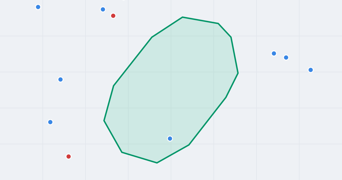 Mapa ulicy Ślusarska z flipami w okolicy