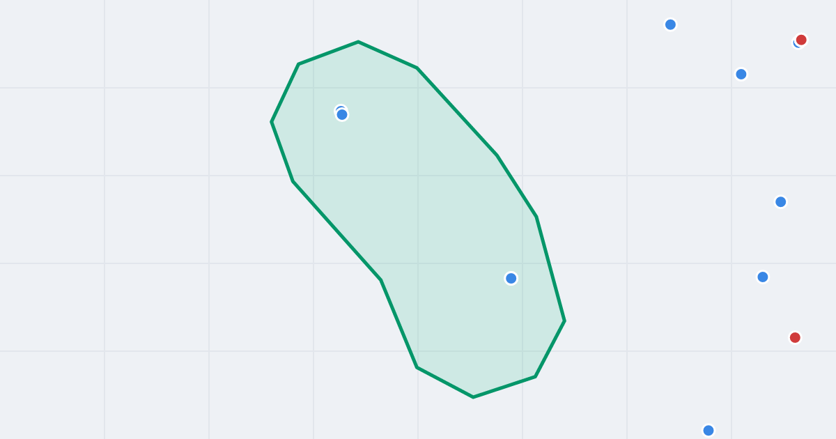 Mapa ulicy Szczytna z flipami w okolicy