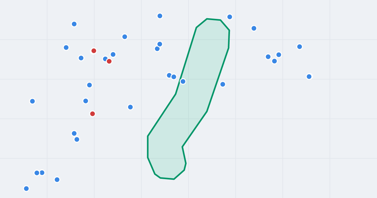 Mapa ulicy Wola Zamkowa z flipami w okolicy