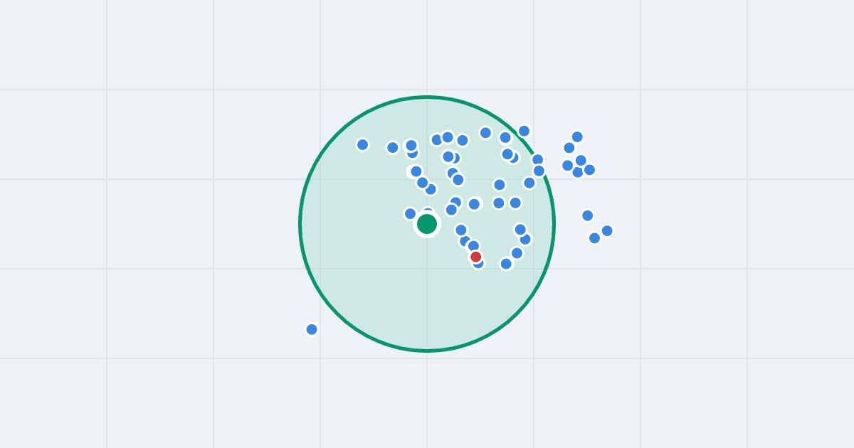 Mapa: Zygmunta Mocarskiego 2 i flipy w promieniu 1 km