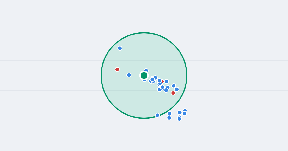 Mapa: Adama Asnyka 4A i flipy w promieniu 1 km