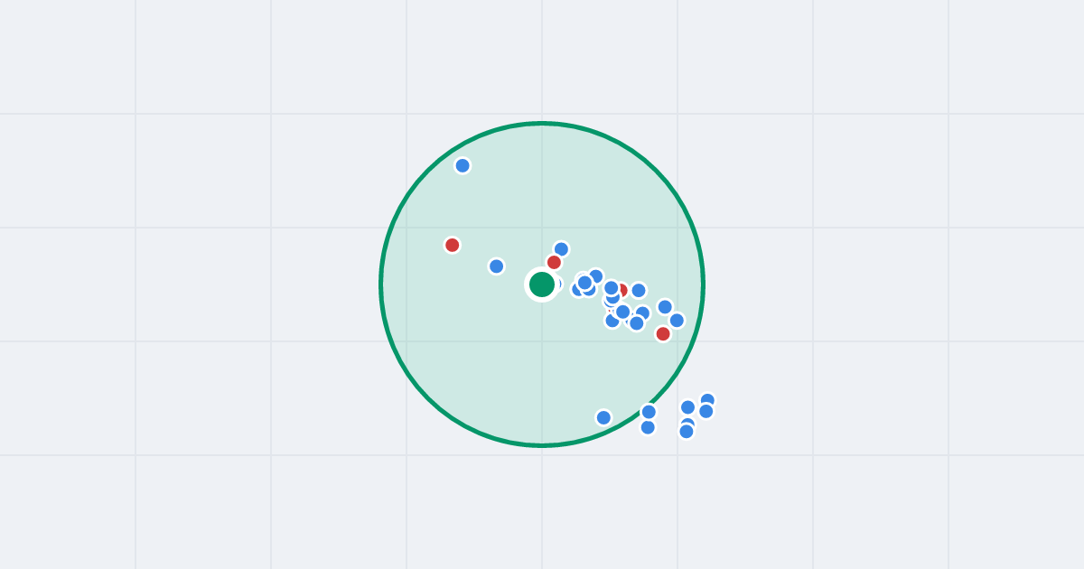 Mapa: Adama Asnyka 6C i flipy w promieniu 1 km