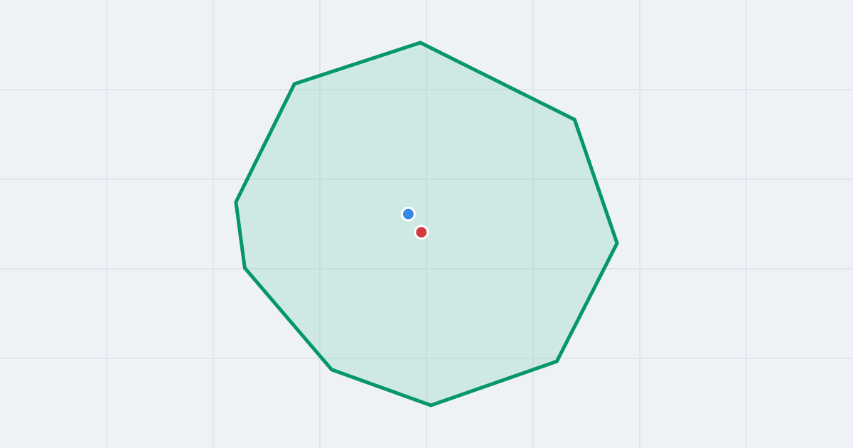 Mapa ulicy Kościuszki z flipami w okolicy
