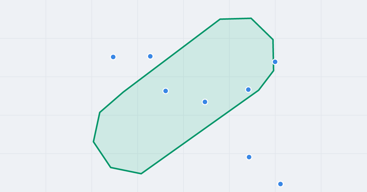 Mapa ulicy Antoniego Czechowa z flipami w okolicy