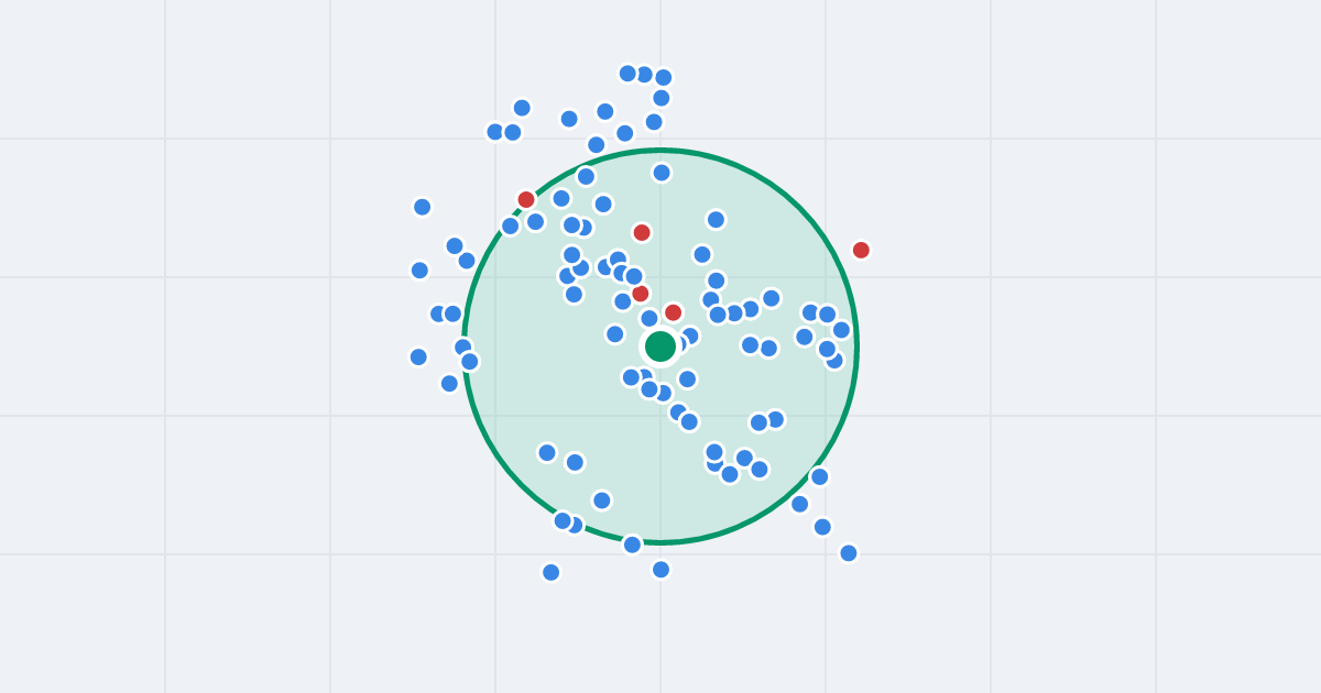 Mapa: Cyganerii 25 i flipy w promieniu 1 km