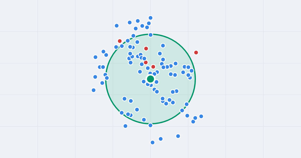Mapa: Cyganerii 32 i flipy w promieniu 1 km