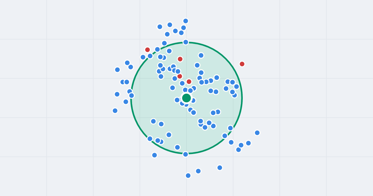 Mapa: Cyganerii 34 i flipy w promieniu 1 km