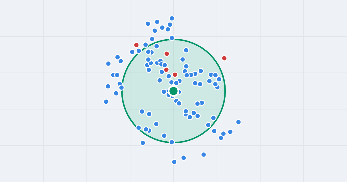 Mapa: Cyganerii 36 i flipy w promieniu 1 km