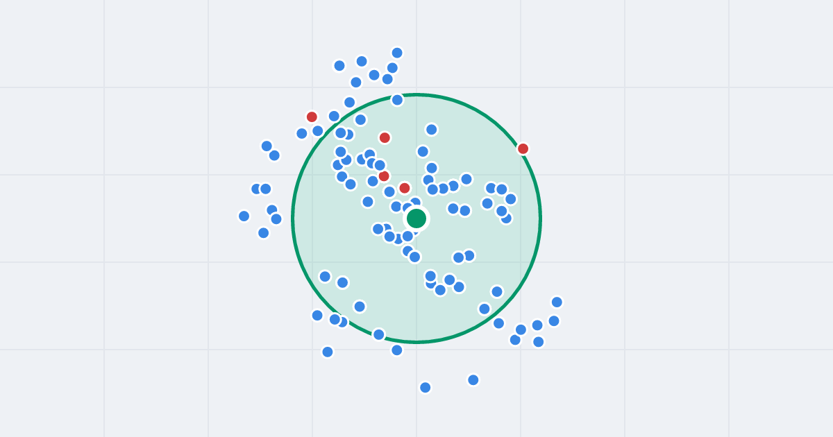 Mapa: Cyganerii 37 i flipy w promieniu 1 km