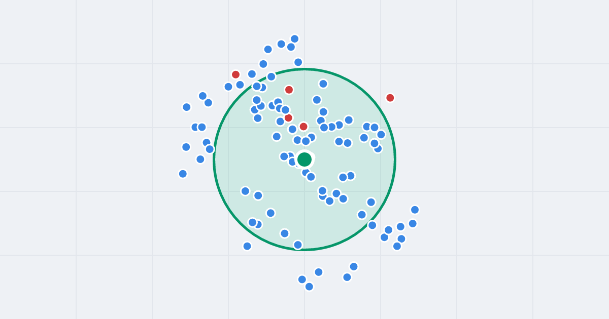 Mapa: Cyganerii 38 i flipy w promieniu 1 km