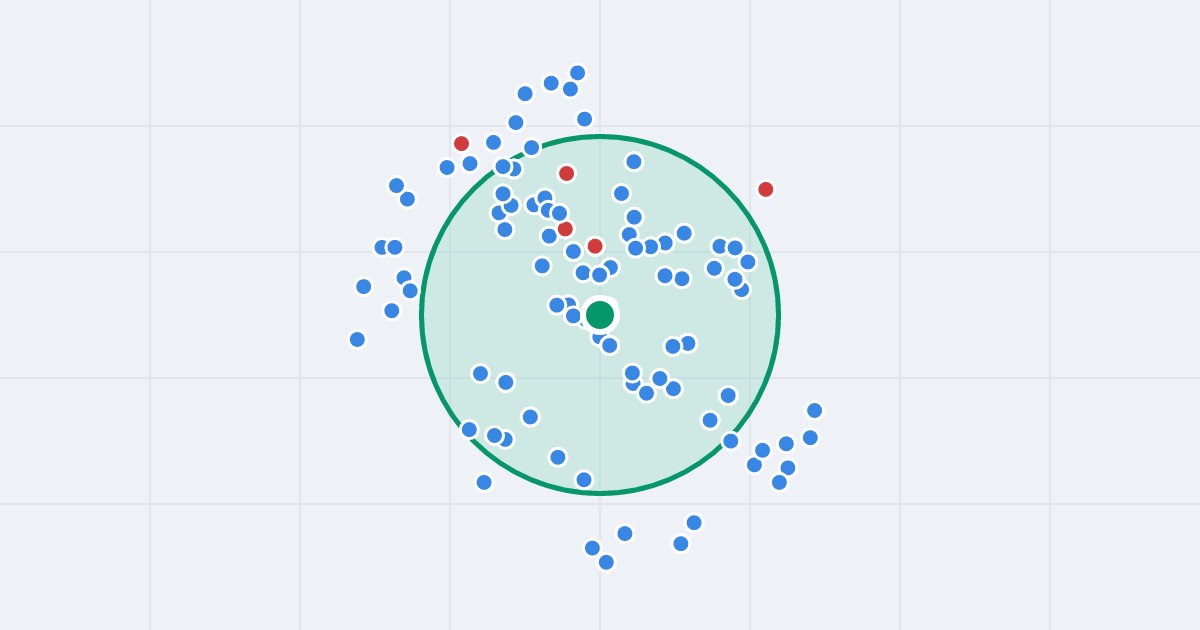 Mapa: Cyganerii 40 i flipy w promieniu 1 km