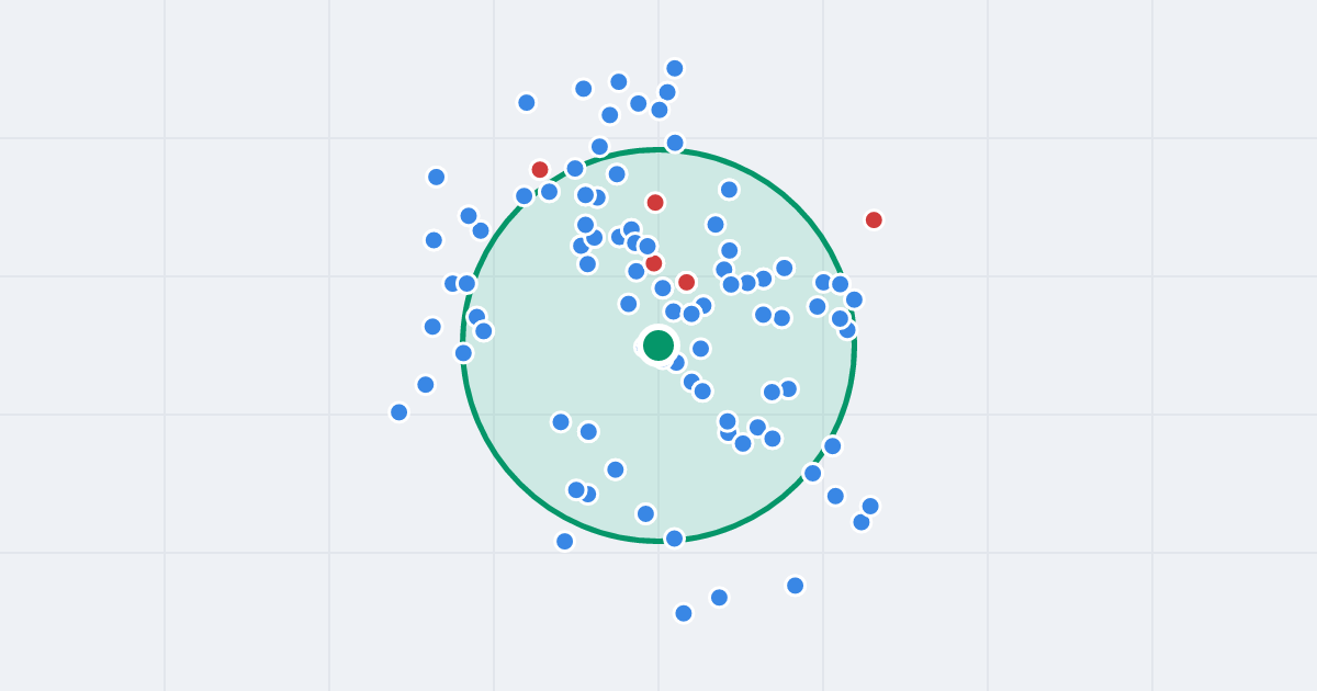Mapa: M. Curie-Skłodowskiej 11 i flipy w promieniu 1 km