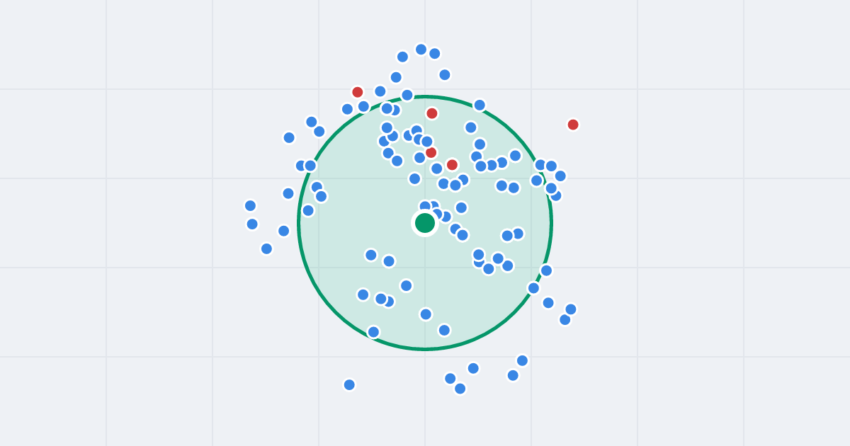 Mapa: M. Curie-Skłodowskiej 14 i flipy w promieniu 1 km