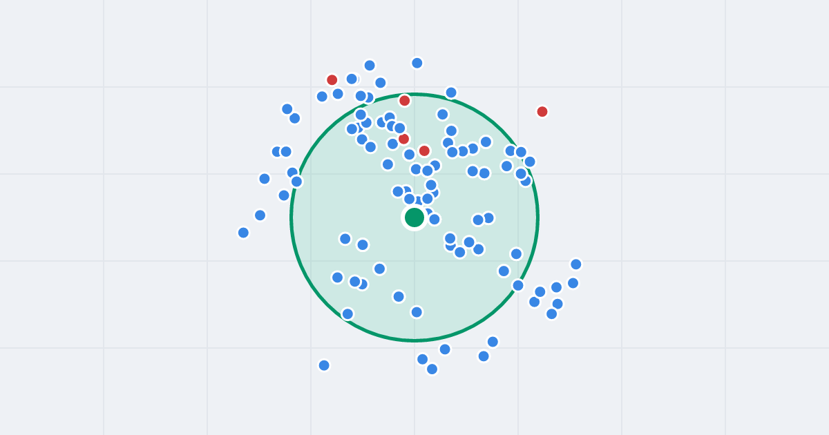 Mapa: M. Curie-Skłodowskiej 15 i flipy w promieniu 1 km