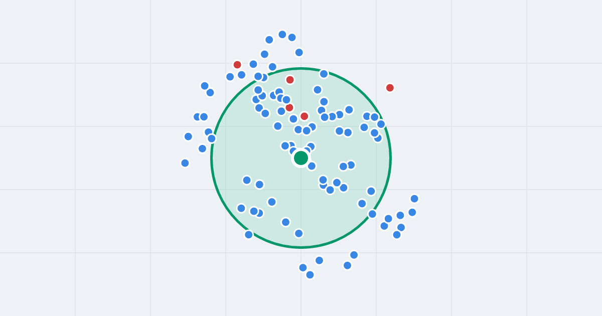 Mapa: M. Curie-Skłodowskiej 21 i flipy w promieniu 1 km