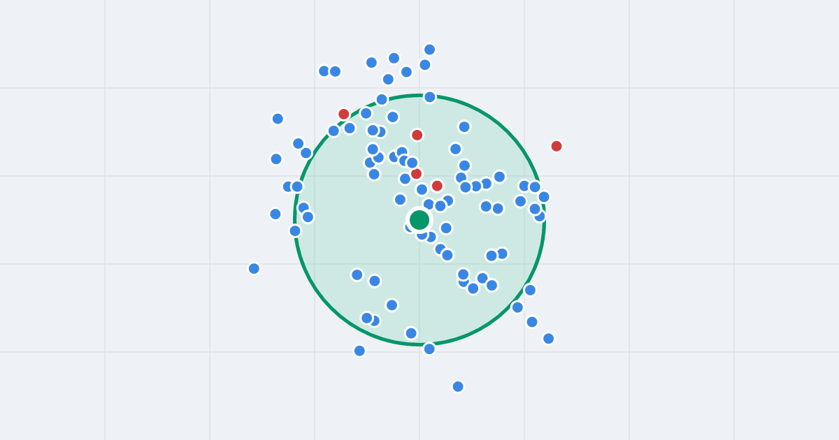 Mapa: M. Curie-Skłodowskiej 5 i flipy w promieniu 1 km
