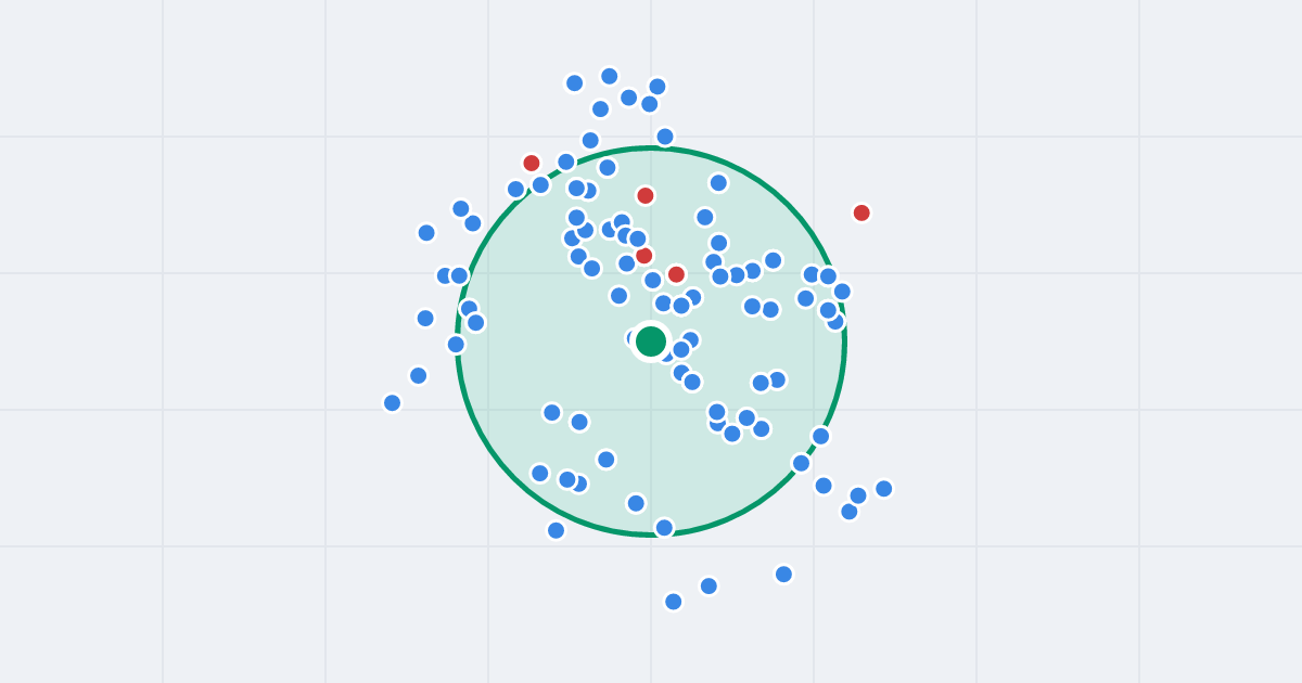 Mapa: M. Curie-Skłodowskiej 9 i flipy w promieniu 1 km