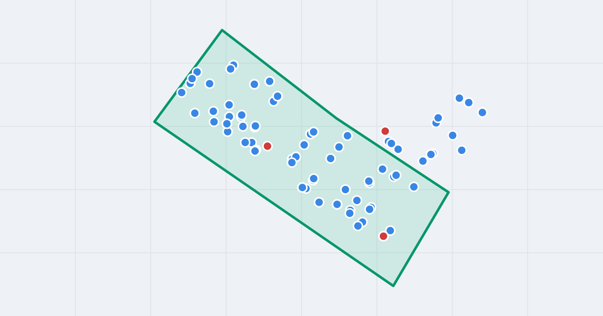 Mapa: Osiedle D z flipami