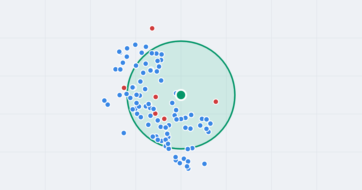 Mapa: Edukacji 14 i flipy w promieniu 1 km