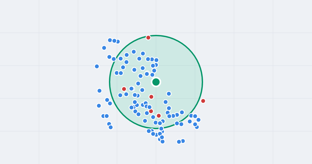 Mapa: Edukacji 2 i flipy w promieniu 1 km