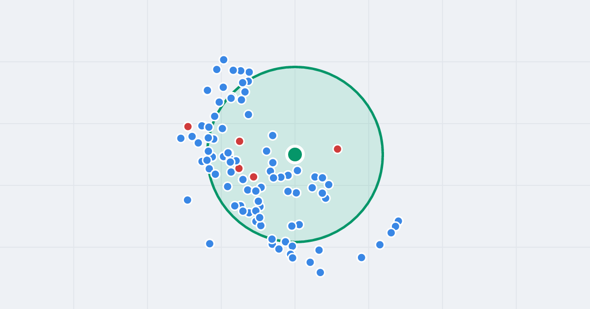 Mapa: Edukacji 34 i flipy w promieniu 1 km