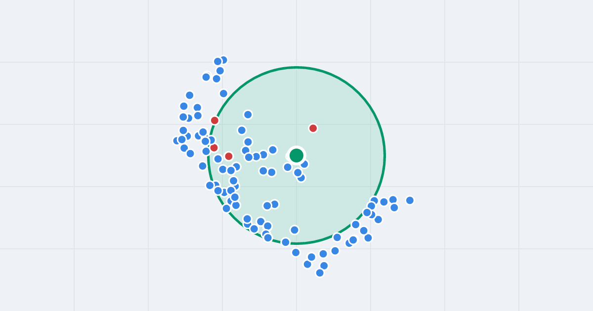 Mapa: Edukacji 58 i flipy w promieniu 1 km