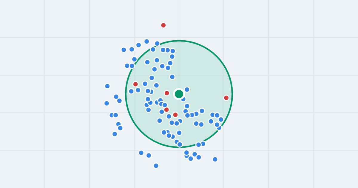 Mapa: Tomasza Edisona 17 i flipy w promieniu 1 km