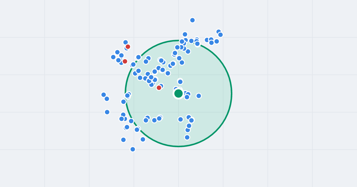 Mapa: Generała Ch. de Gaulle'a 13 i flipy w promieniu 1 km