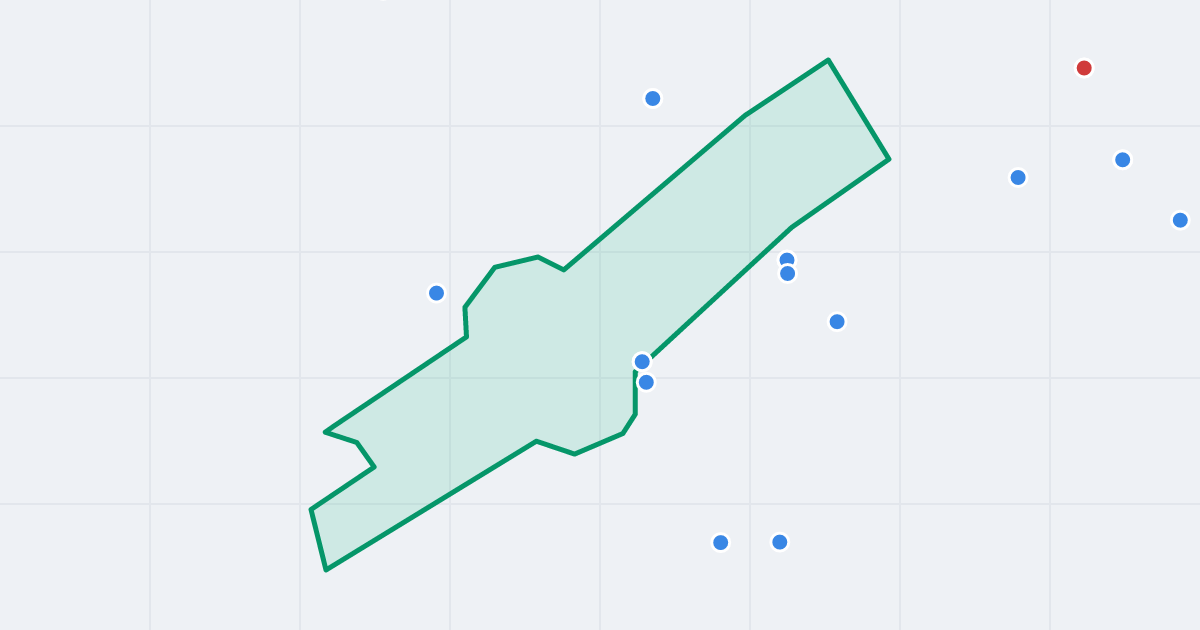 Mapa ulicy Harcerska z flipami w okolicy