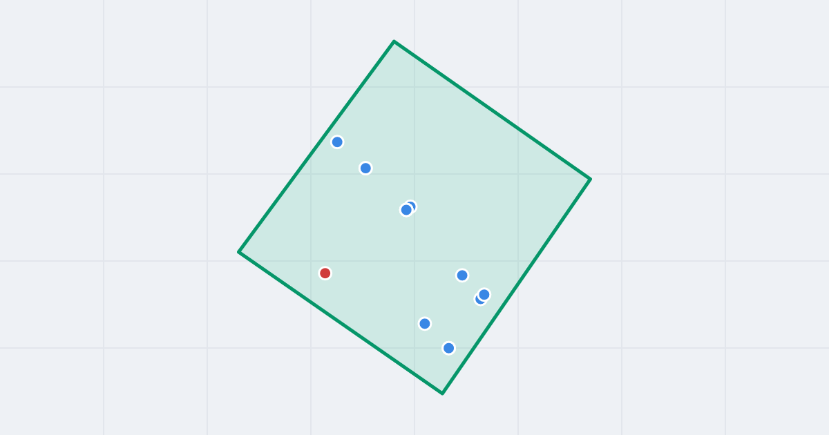 Mapa: Osiedle N z flipami