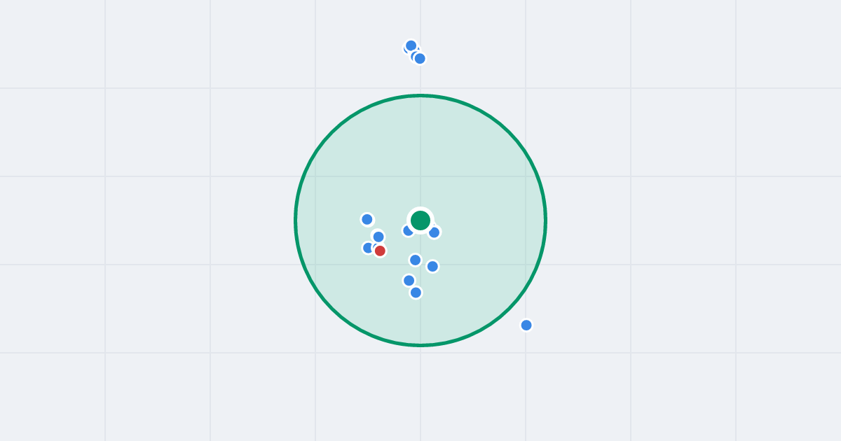 Mapa: Alfonsa Zgrzebnioka 28 i flipy w promieniu 1 km