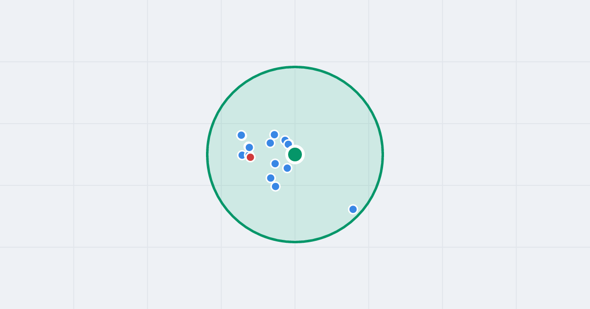 Mapa: Gabrieli Zapolskiej 14 i flipy w promieniu 1 km