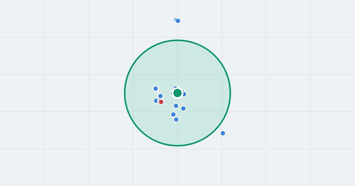 Mapa: Gabrieli Zapolskiej 26 i flipy w promieniu 1 km