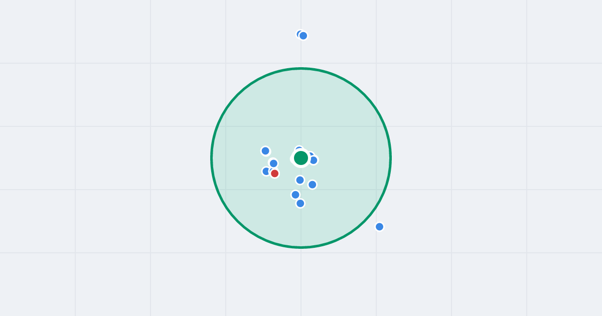 Mapa: Gabrieli Zapolskiej 28 i flipy w promieniu 1 km