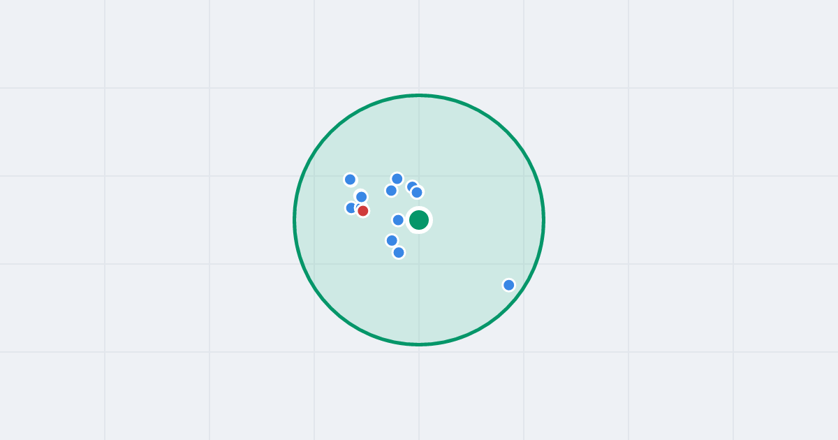 Mapa: Gabrieli Zapolskiej 8 i flipy w promieniu 1 km
