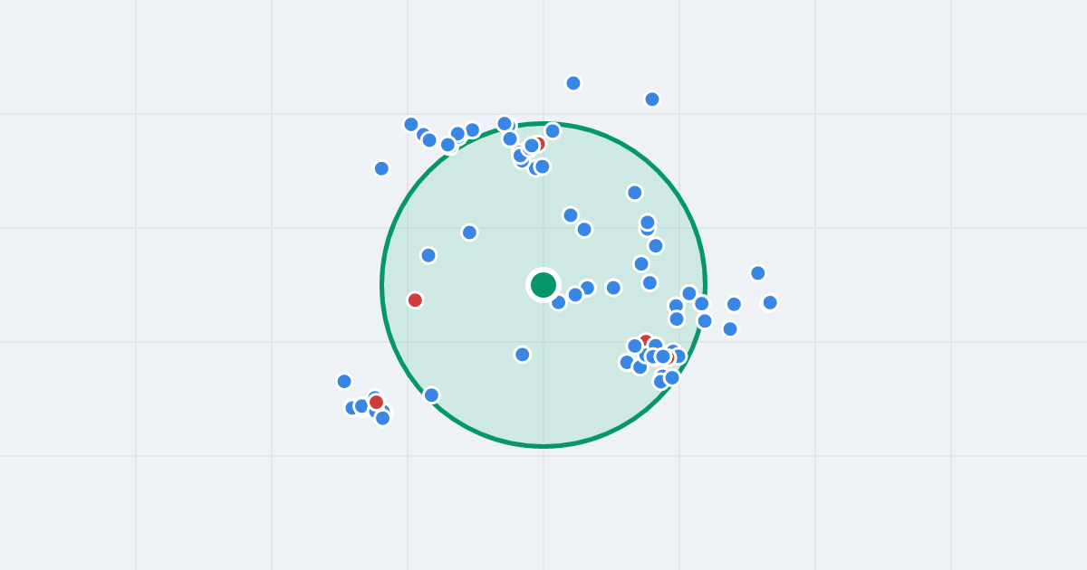 Mapa: Myśliwska 4 i flipy w promieniu 1 km