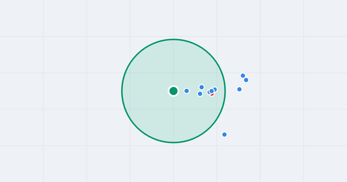 Mapa: Piasta 51 i flipy w promieniu 1 km