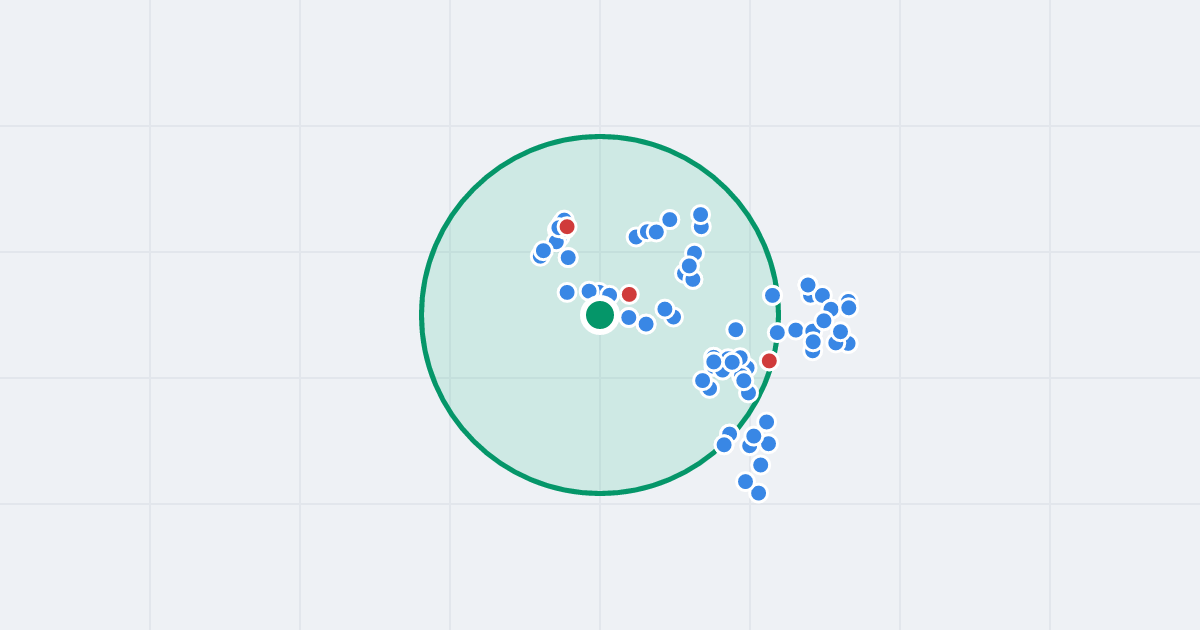Mapa: Gabriela Narutowicza 14 i flipy w promieniu 1 km