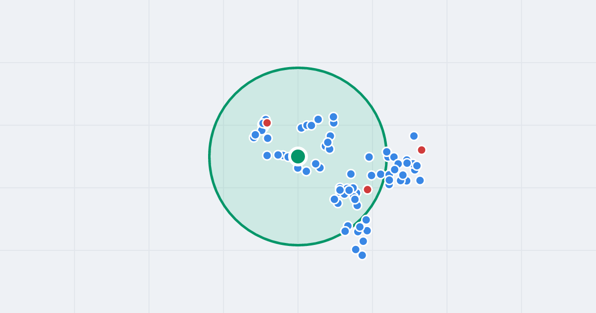 Mapa: Ignacego Daszyńskiego 10 i flipy w promieniu 1 km